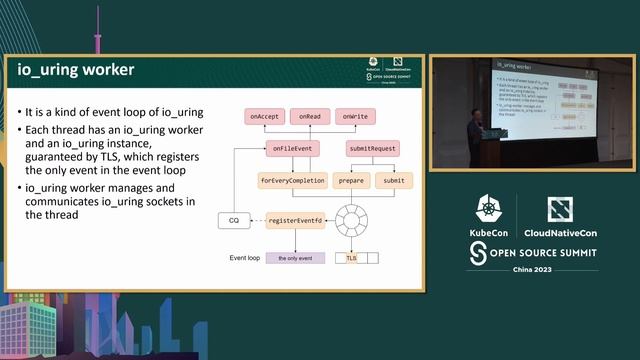 Building Proxy with New Asynchronous I/O API: Exploring Envoy's Io_uring In... Hejie Xu & Zhihao Xi смотреть онлайн