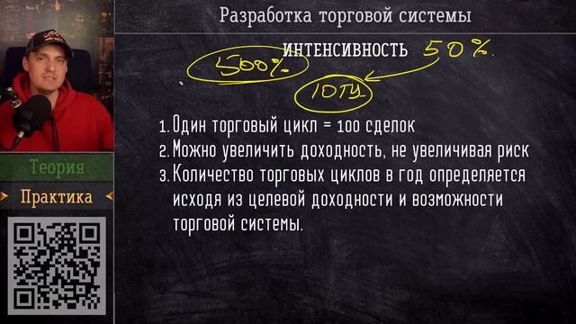 #ТРЕЙДИНГ - Про ИНТЕНСИВНОСТЬ в торговле смотреть онлайн