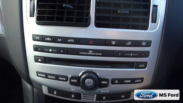 MS Ford Falcon XR6 Ute Walkaround смотреть онлайн