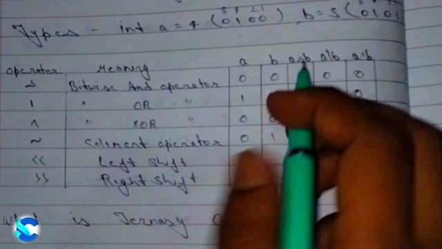 Bitwise Operators in C in hindi | Bitwise AND,OR and XOR Operators in c смотреть онлайн