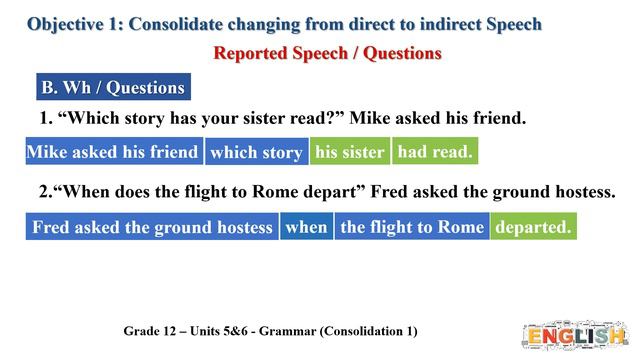 Grade 12 art English Units 5&6 Grammar Consolidation 1 смотреть онлайн