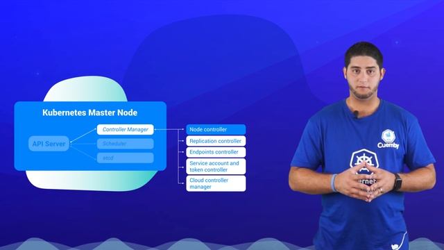 Main Components of Kubernetes. смотреть онлайн