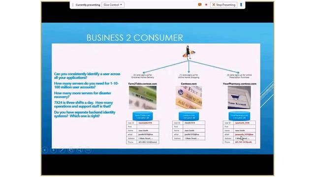 Будущее Directory Services (в облаках) смотреть онлайн