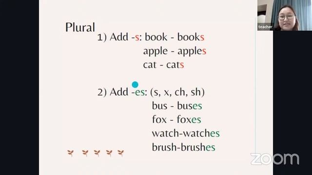 Basic English - Lesson 8 with Zhanyl Koilubaeva смотреть онлайн