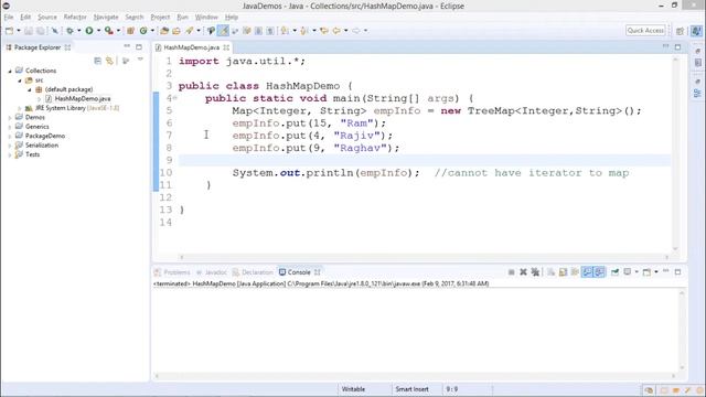 Java - Class HashMap смотреть онлайн