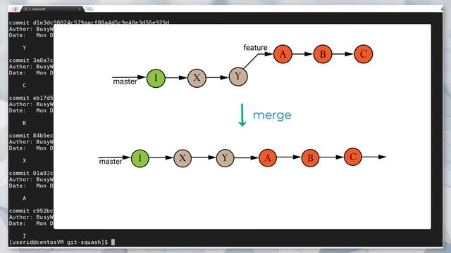 git: How to squash commits смотреть онлайн