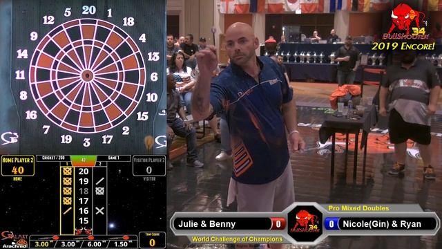 2019 BullShooter 34 World Finals - Sunday - Pro Mixed Cricket Doubles смотреть онлайн