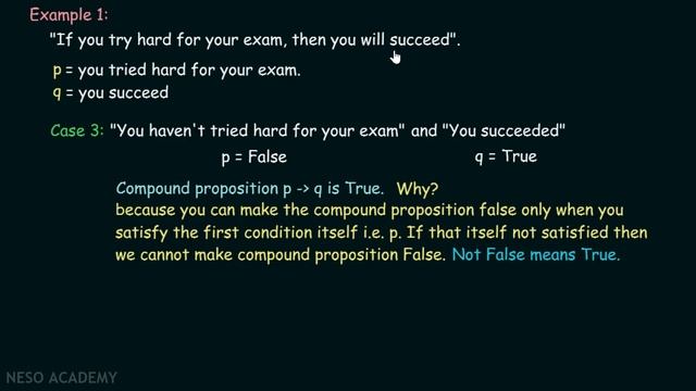 Logical Operators − Implication (Part 1) смотреть онлайн