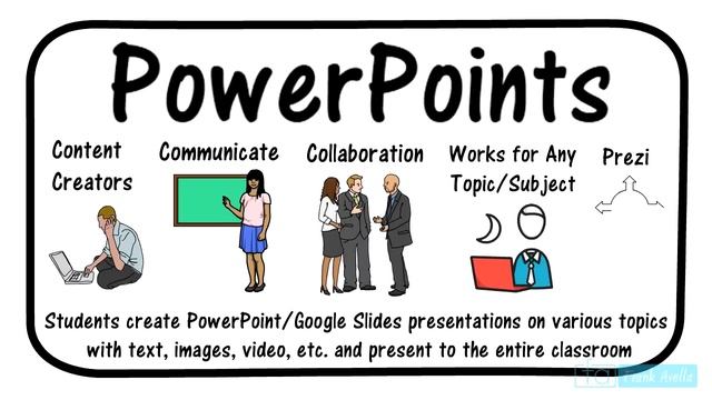 Classroom Activities for Teaching смотреть онлайн