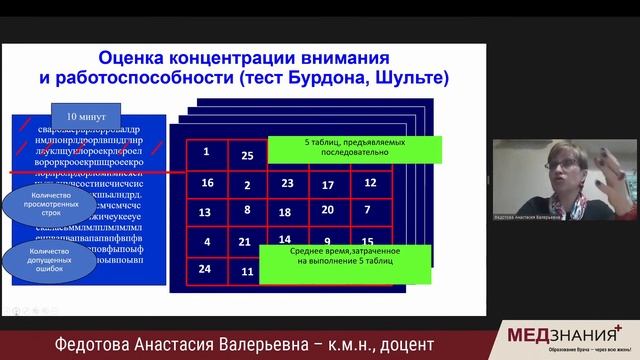 Астенические расстройства и когнитивные нарушения после перенесенных инфекционных (вирусных) заболе смотреть онлайн