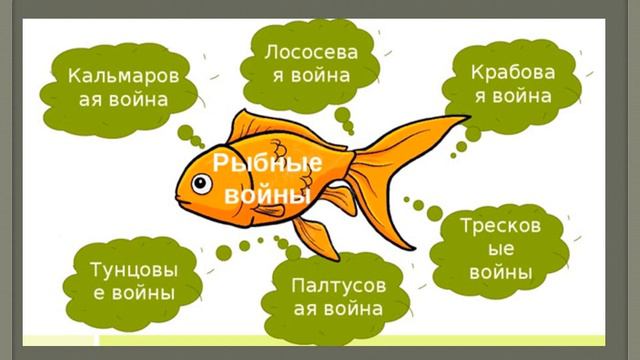 Ресурсы мирового океана смотреть онлайн