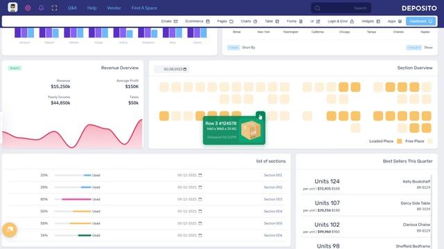 Deposito Warehouse Dashboard Responsive Bootstrap 5 Admin Template смотреть онлайн