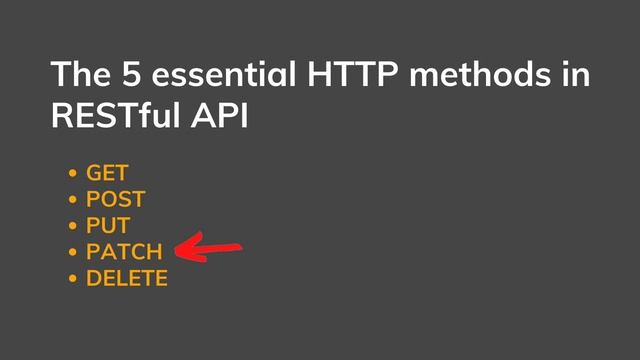 What is API? | Part-1 | Flutter API | Rest API | JSON | Hindi смотреть онлайн