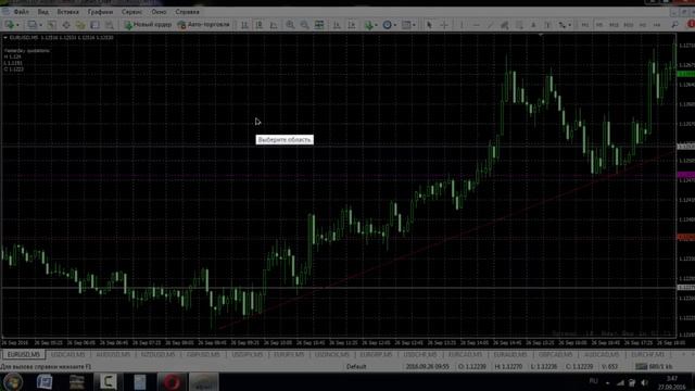 Бинарные Опционы - Минус 3%, разбор каждой сделки. Сигналы смотреть онлайн