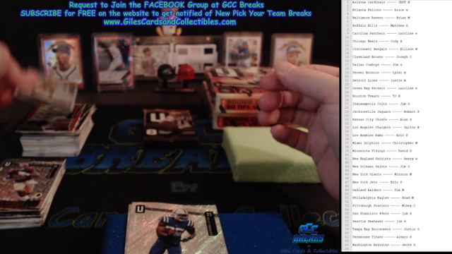 2019 Panini Unparalleled *4-Box* 1/2 Case Break#2 смотреть онлайн