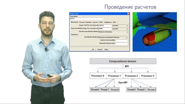 Курс Программные комплексы для численного моделирования аэродинамики смотреть онлайн