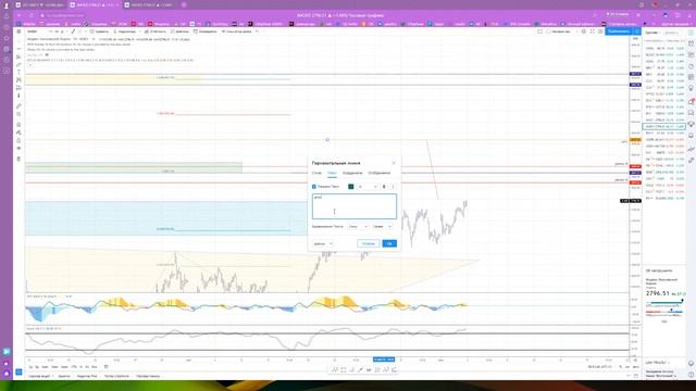 Биржа Анализ и прогноз рынка Club DTC 03.06.2020 смотреть онлайн