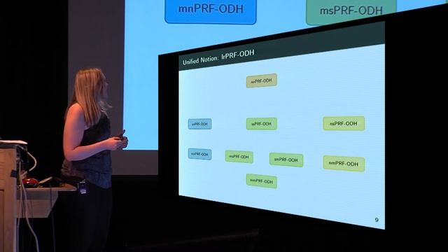 PRF ODH Relations, Instantiations, and Impossibility Results смотреть онлайн
