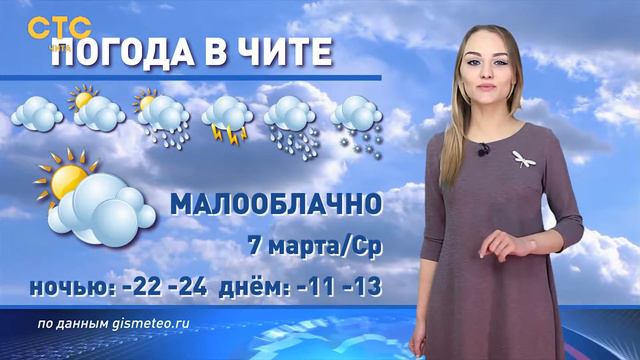Погода 7 марта 2018г смотреть онлайн