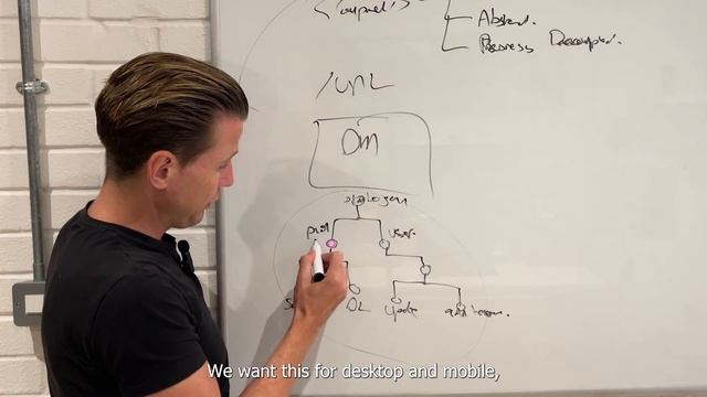 Building an Abstract Navigation System in a UI App (React, Angular, Vue) смотреть онлайн