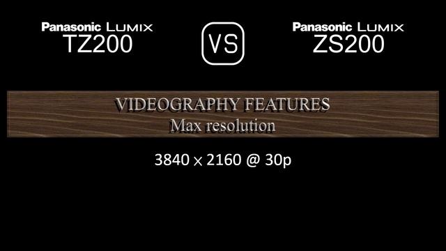 Panasonic Lumix TZ200 vs. Panasonic Lumix ZS200: A Comparison of Specifications смотреть онлайн