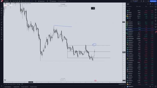 Рассматриваем Лонги по альте | Обзор 24.10.2023 смотреть онлайн