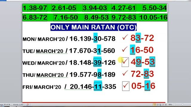 S.M.Main Ratan Only two digit every day pass brain power game by Great Teacher S.M смотреть онлайн