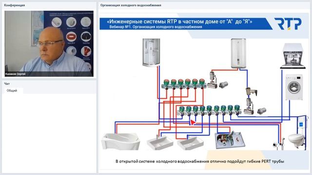 Вебинар Организация холодного водоснабжения. Инженерные системы RTP в частном доме от А до Я смотреть онлайн