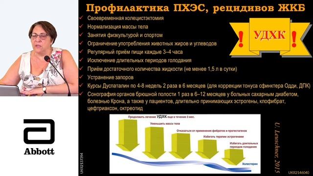 Карнавал желчных камней. Лекция проф. Н.Б. Губергриц смотреть онлайн