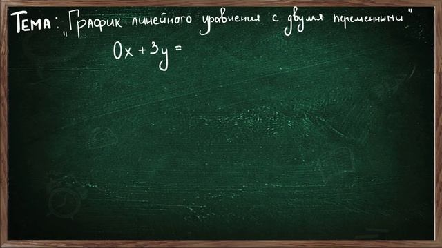ГРАФИК ЛИНЕЙНОГО УРАВНЕНИЯ С ДВУМЯ ПЕРЕМЕННЫМИ 7 КЛАСС видеоурок смотреть онлайн