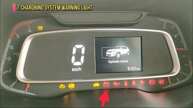 KIA Sonet /All Cars Warning Signs in Details.Must Watch смотреть онлайн