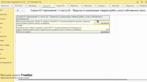 Как подготовить декларацию по прибыли без ошибок при помощи 1С  Бухгалтерия 8, редакция 3 0