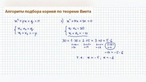 Теорема Виета: алгоритм подбора корней