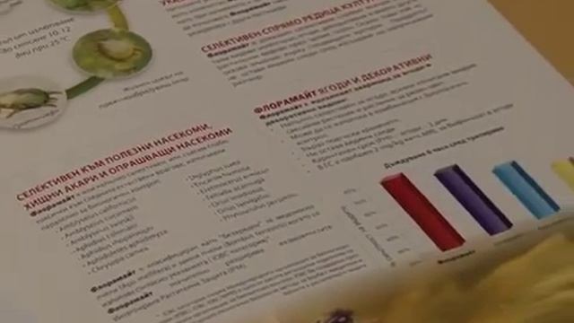 Флорамайт -- новото попълнение акарициди за зеленчукопроизводството и цветарството смотреть онлайн