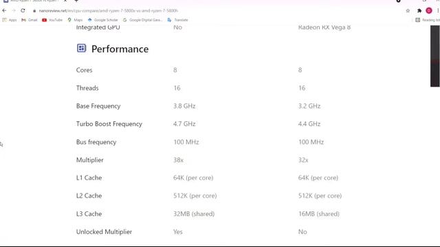 AMD Ryzen 7 5800x Vs 5800h смотреть онлайн