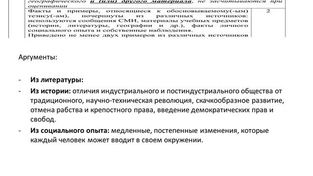 Мастерство и Индивидуальность