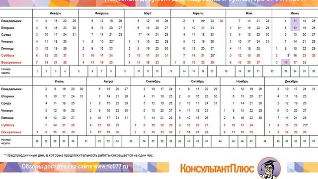 Ставропольский производственный календарь 2018 смотреть онлайн