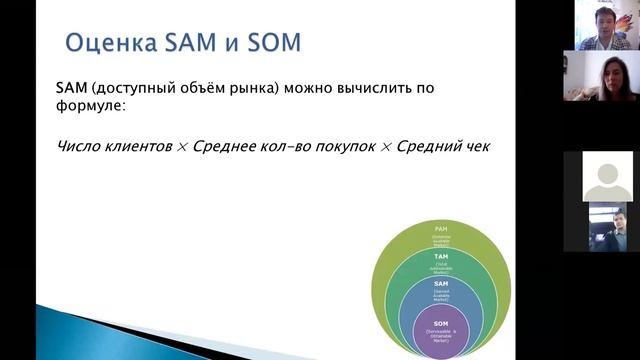 НГУЭУ. Кампусный курс. Лекция 4-1 Инструменты успешного предпринимательства Васенёв А., Панявина М. смотреть онлайн