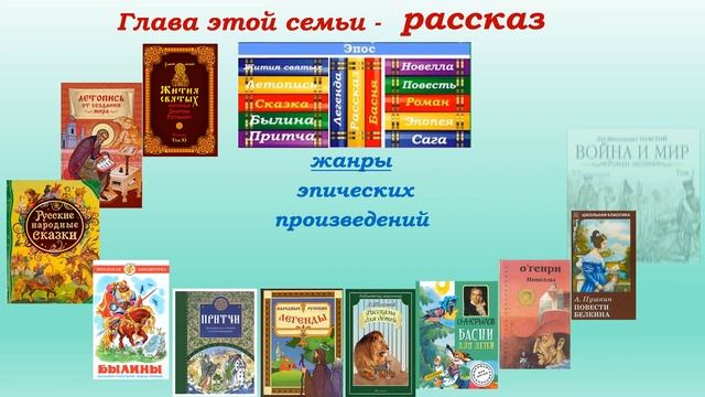 У книжной полки смотреть онлайн