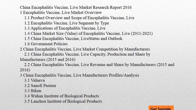 China Encephalitis Vaccine, Live Market Analysis to 2021 Business Report and Forecasts смотреть онлайн