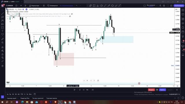 ПРАВИЛЬНЫЙ ОРДЕР БЛОК - ЗОНА ИНТЕРЕСА смотреть онлайн
