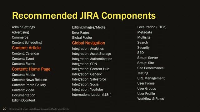 Better Agile Drupal Sprints: leverage Jira for good смотреть онлайн