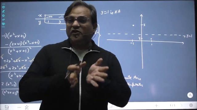 IIT JEE MATHS - AREA UNDER THE CURVES - LECTURE 3 - CURVE SKETCHING смотреть онлайн