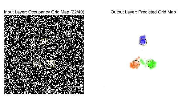 Occupancy Flow + Gaussian Filter (30% error) смотреть онлайн