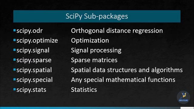 Part 21 : SciPy Python Library | Python Programming Complete Course смотреть онлайн