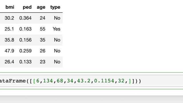 How to Add a New Row to Pandas DataFrame - Python Pandas Tutorial смотреть онлайн