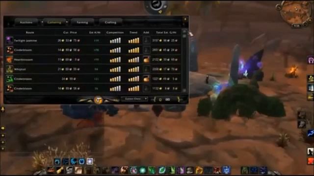 UPDATE! World of Warcraft Gold Addon Tycoon 2.0 - 30000g / day смотреть онлайн