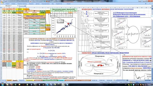 EkaterinBurg 02 01 РУССКАЯ Космо-ноосферная парадигма управления
