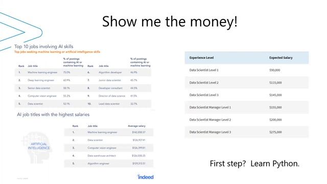 Webinar | Python Product Launch смотреть онлайн