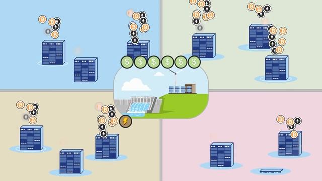 Что такое токен ICW? смотреть онлайн